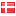 lyngbybib.dk hosted country